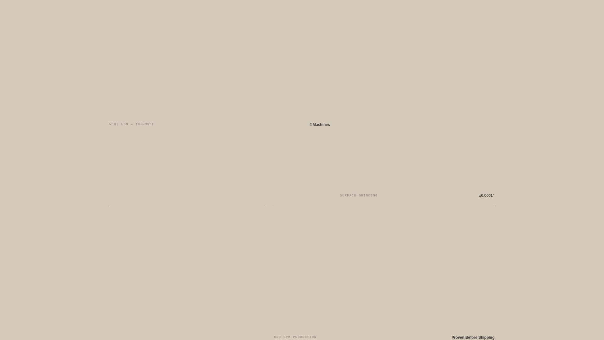 Tool & Die Making Advanced Professional Website Template
