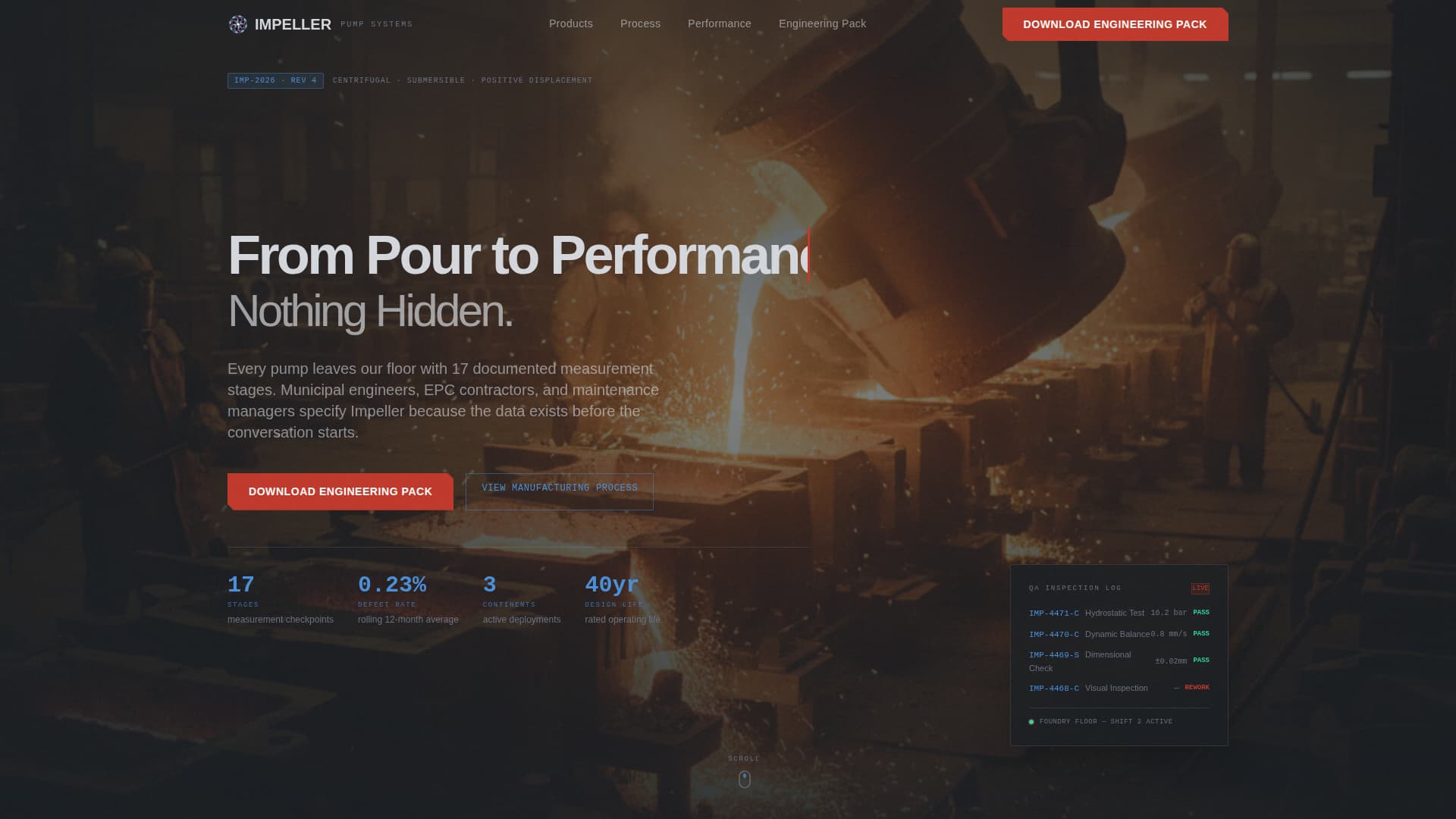 Component & Equipment Manufacturing Specialist Maintenance Website Template