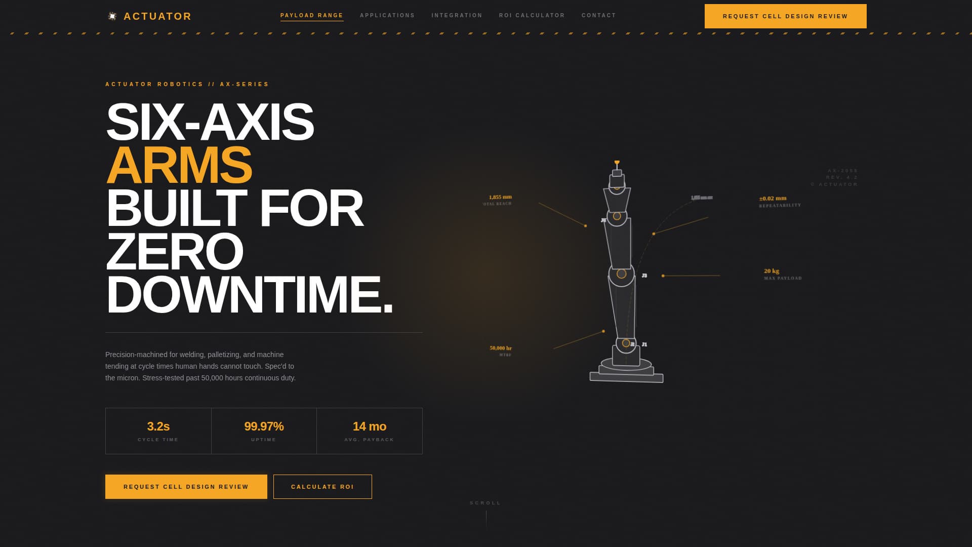 Expert Robotics & Automation Cost Estimator Website Template
