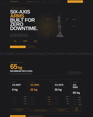 Expert Robotics & Automation Cost Estimator Website Template