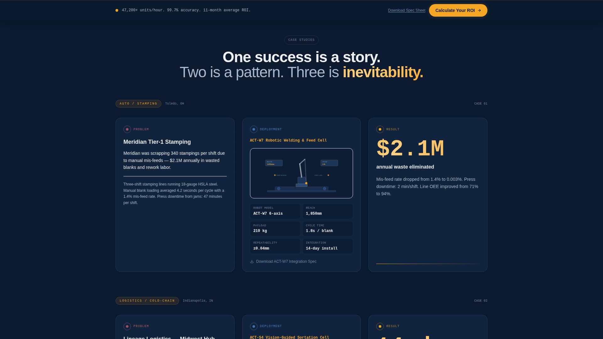 Complete Robotics & Automation Cost Estimator Website Template