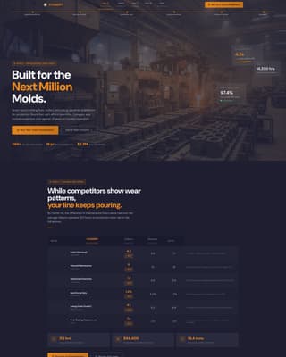 Manufacturing Processes Cost Estimator Website Template