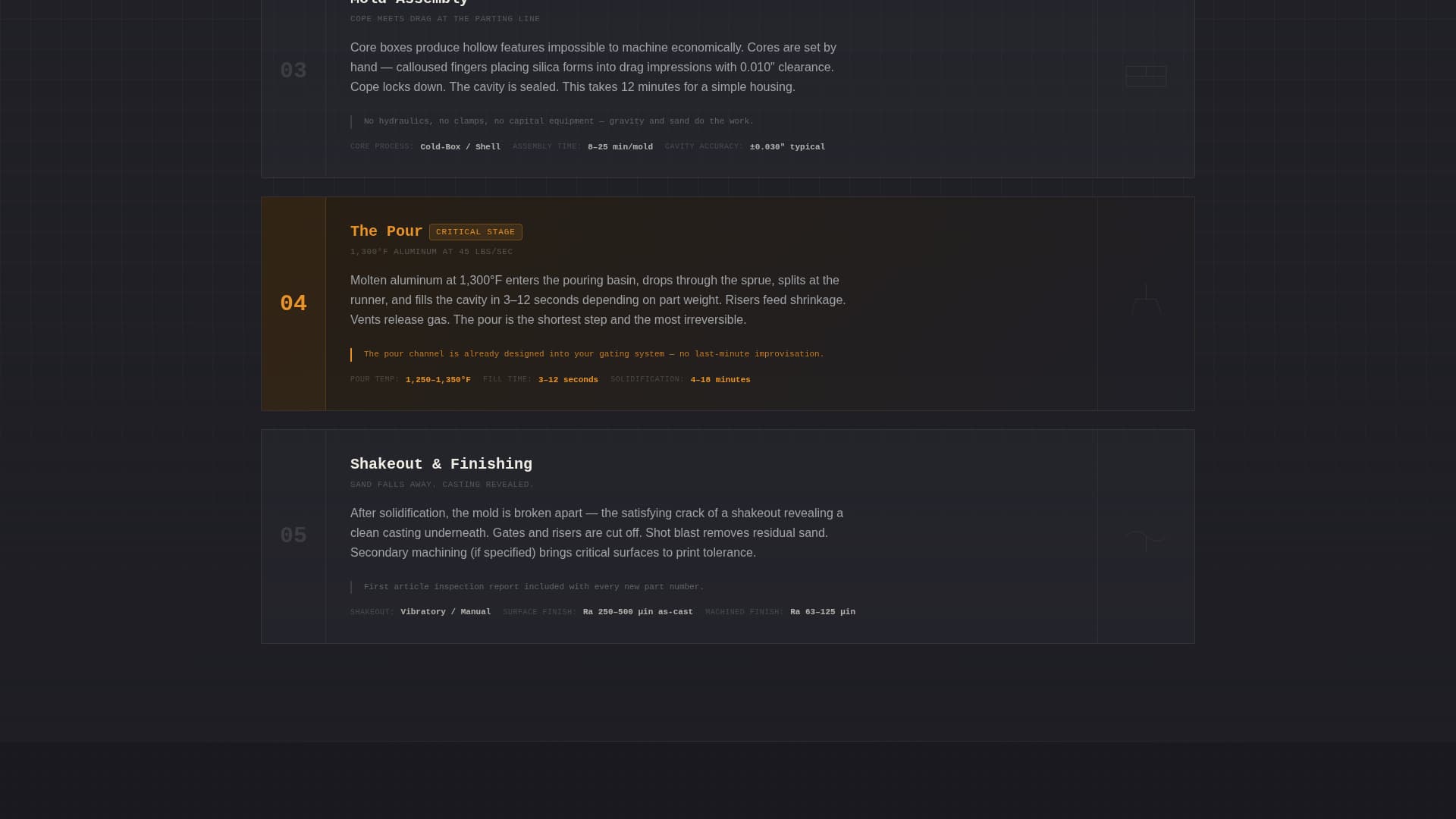 Manufacturing Processes Site Maintenance Website Template
