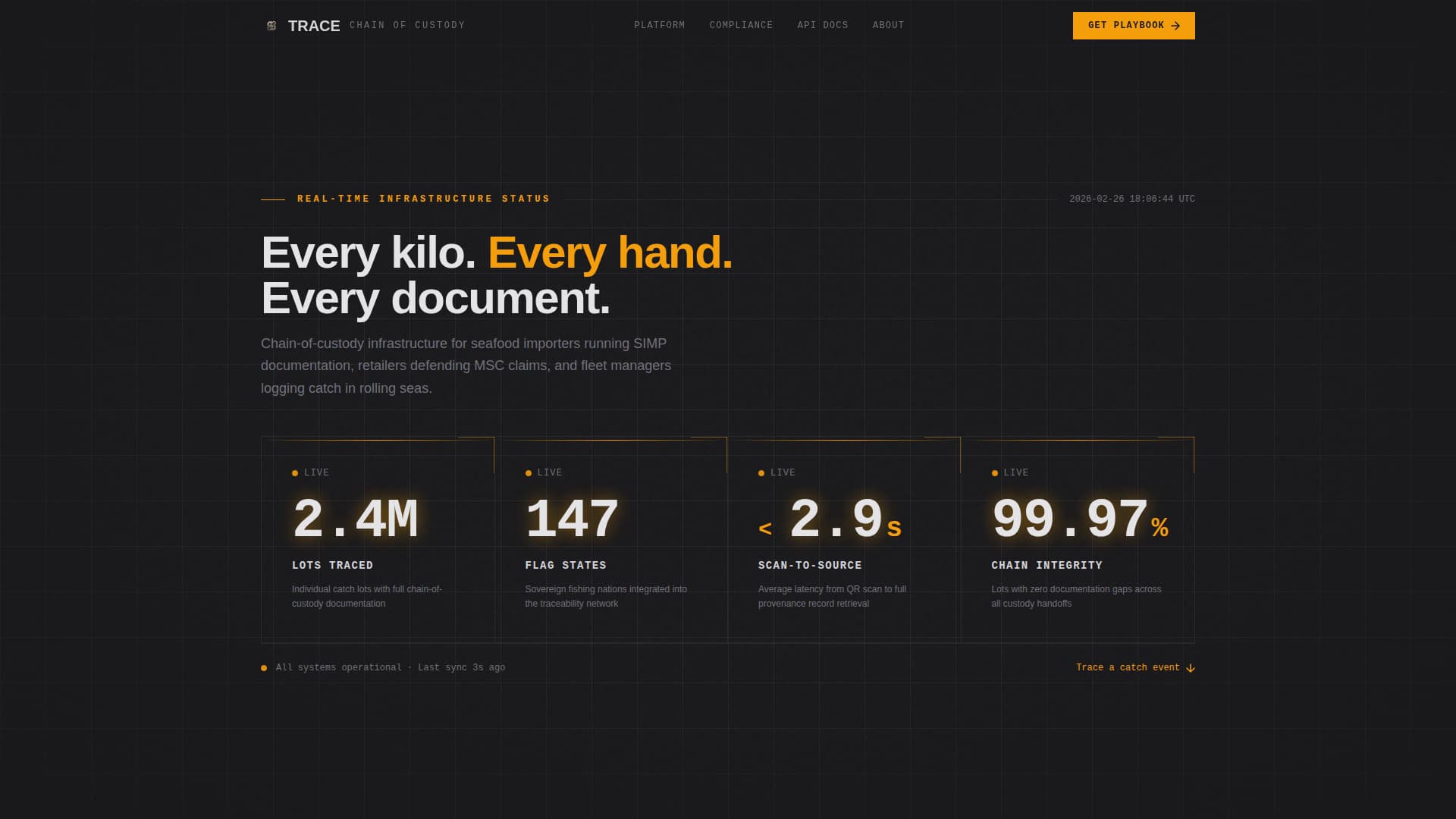 Seafood Traceability Platform Website Template