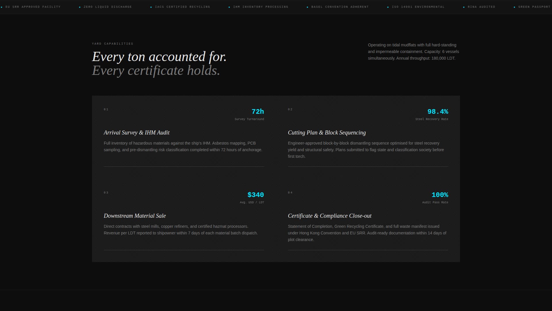 Scrap - Precision Shiprecycling Landing Page Template