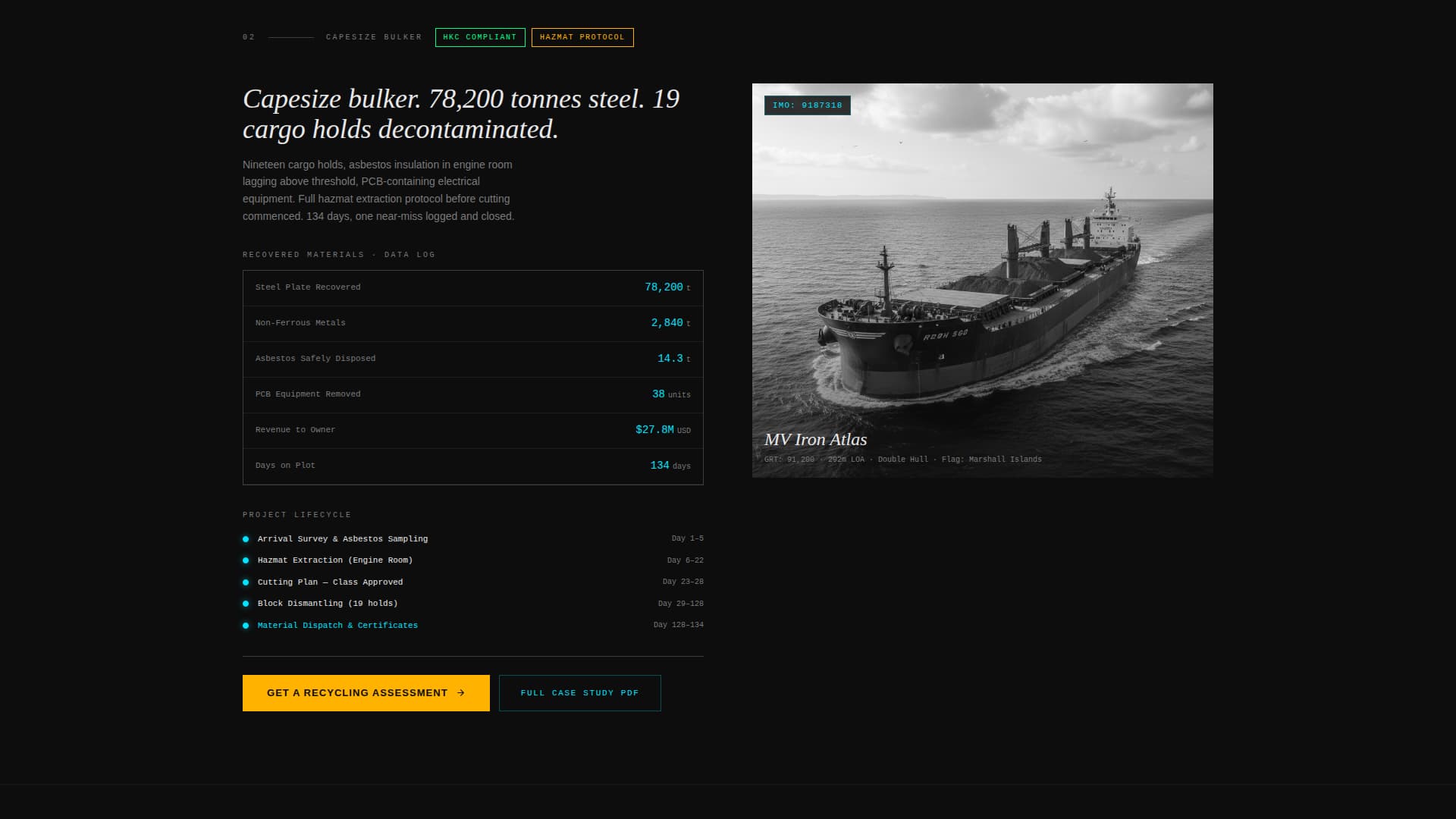 Scrap - Precision Shiprecycling Landing Page Template