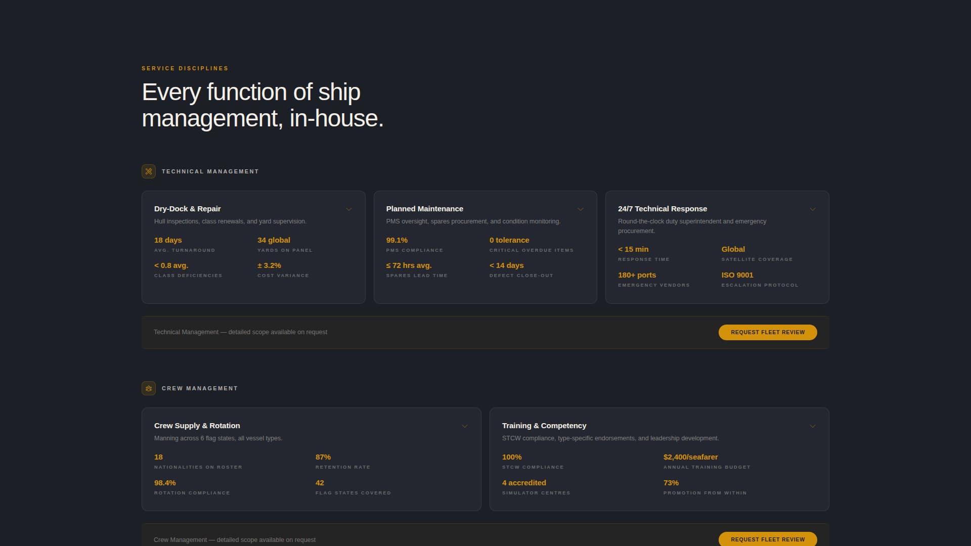 Ship Management Company Website Template