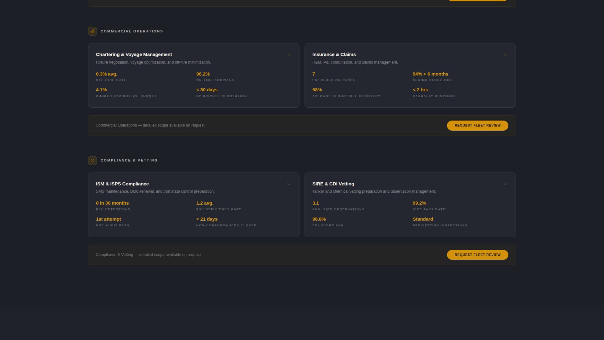 Ship Management Company Website Template