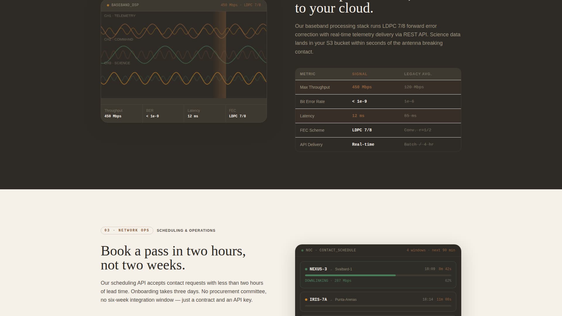 Signal - Precision Groundstation Landing Page Template