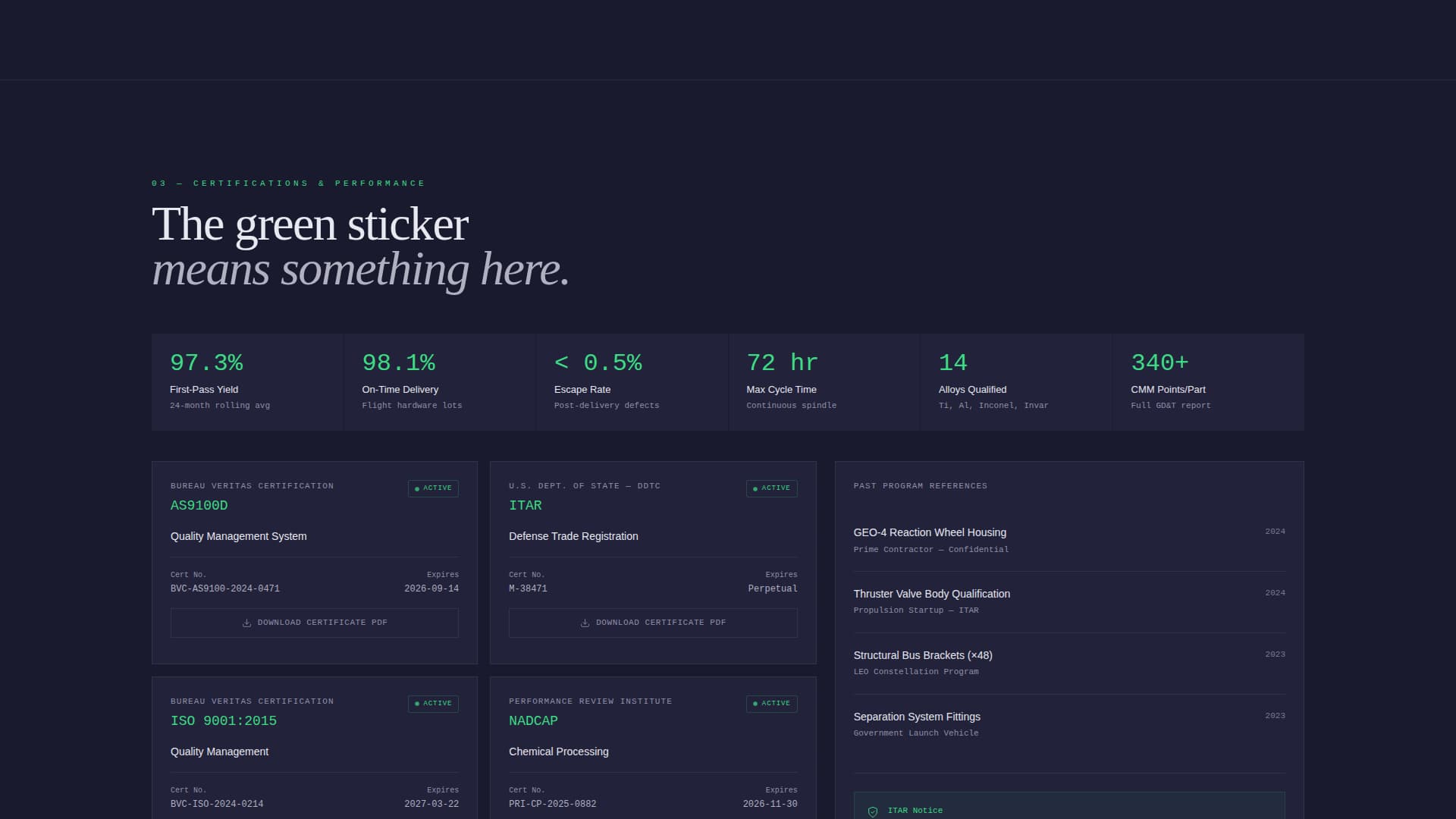 Aerospace & Space Component Manufacturing Website Template