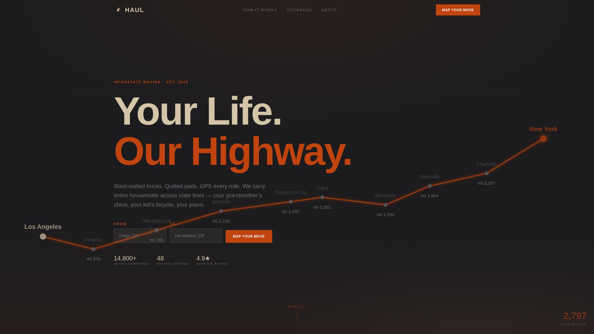 Advanced Moving & Relocation Professional Website Template
