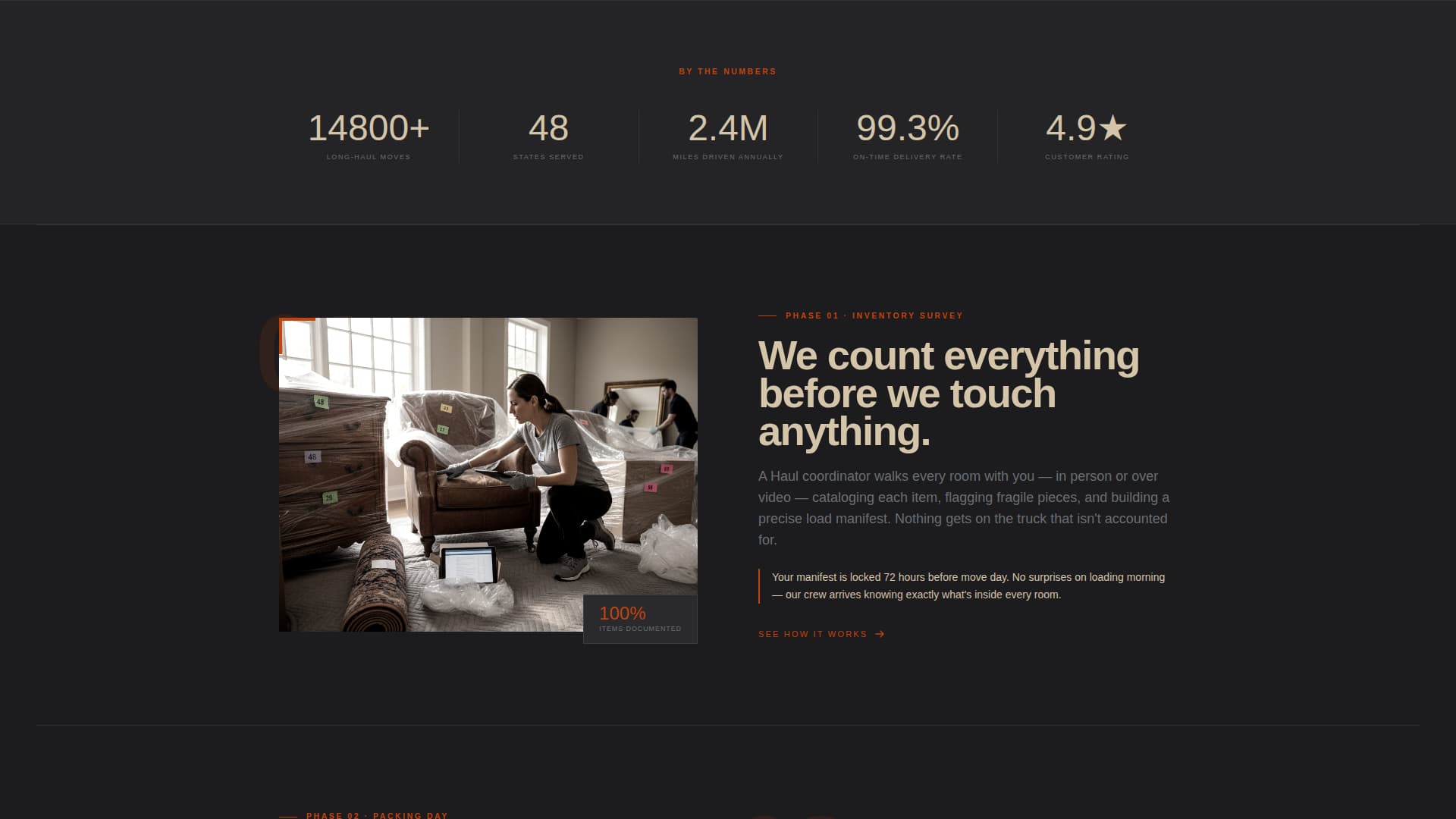 Advanced Moving & Relocation Professional Website Template