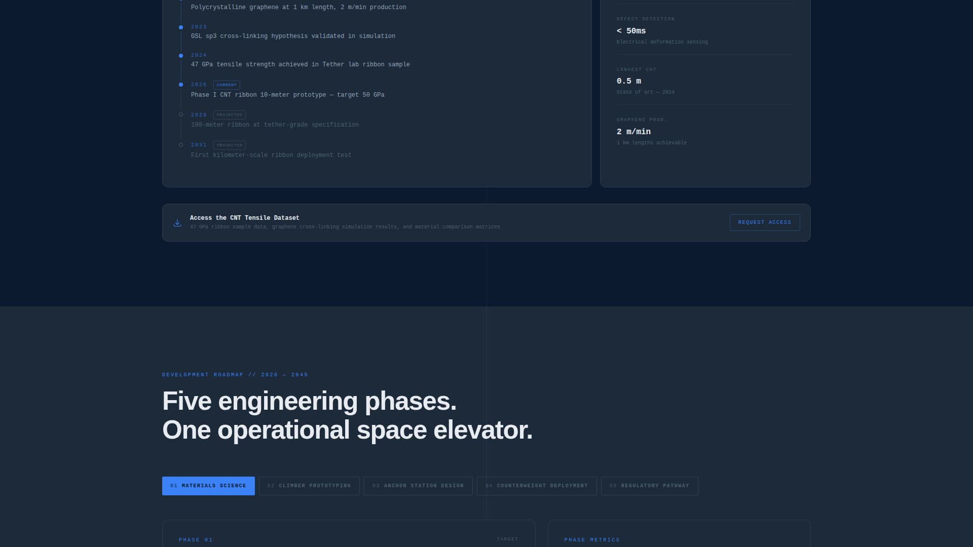 Certified Space & Advanced Aerospace Professional Website Template