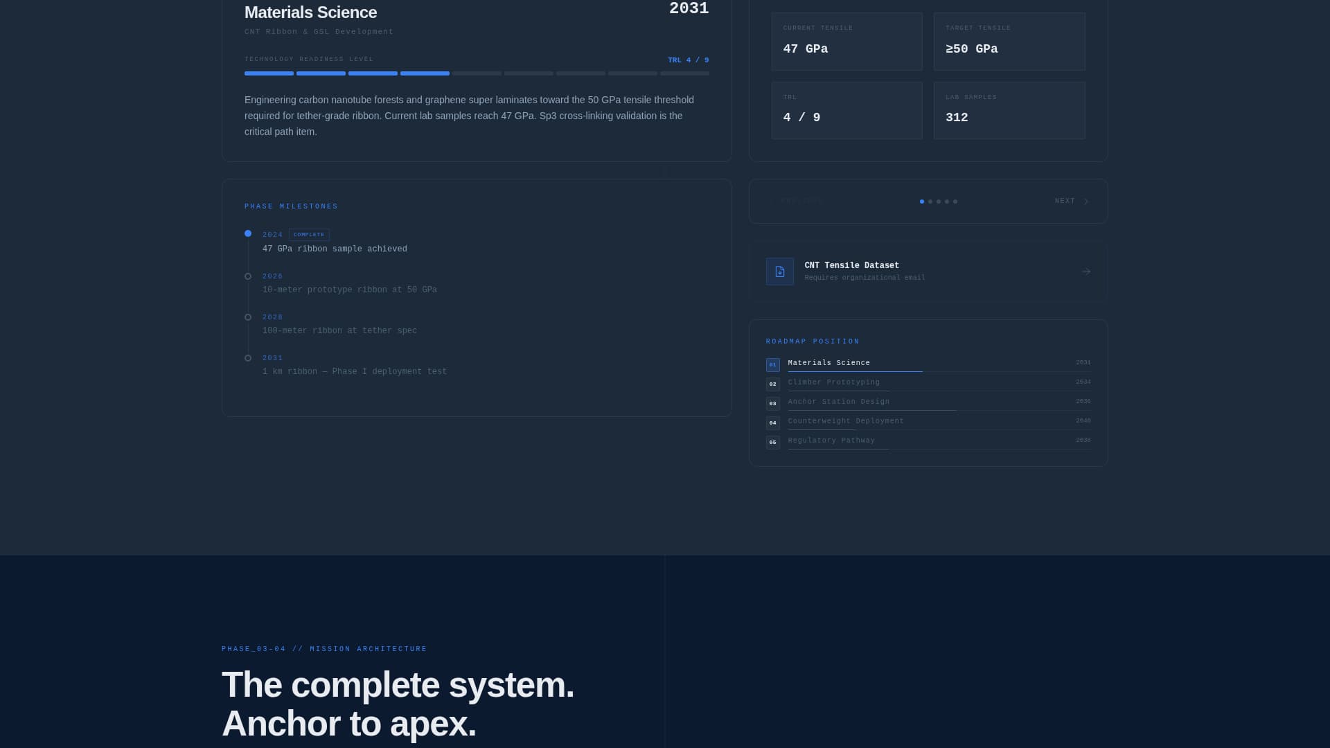 Certified Space & Advanced Aerospace Professional Website Template