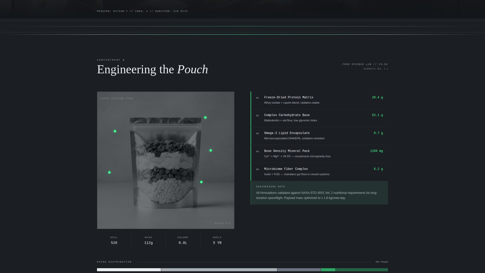 Space & Advanced Aerospace Professional Website Template