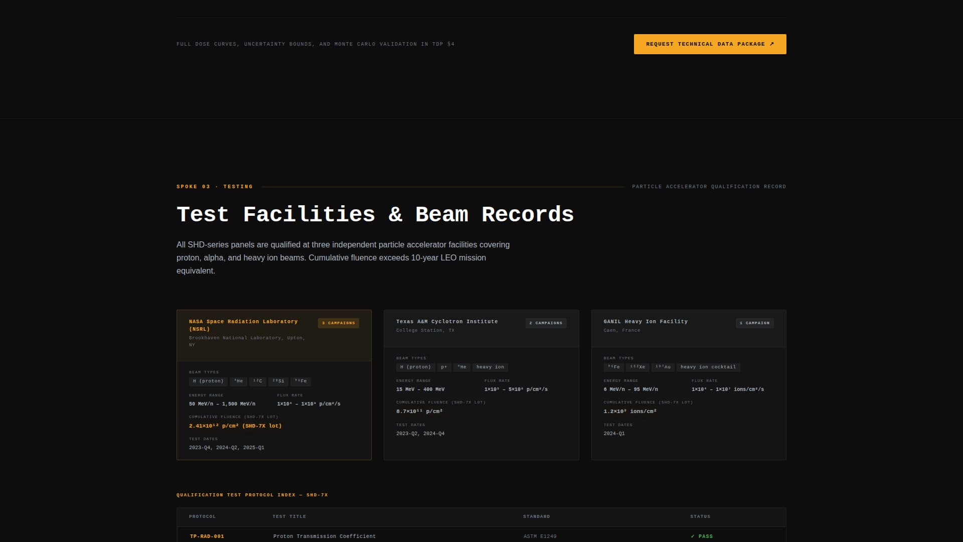 Space & Advanced Aerospace Pricing & Packages Website Template