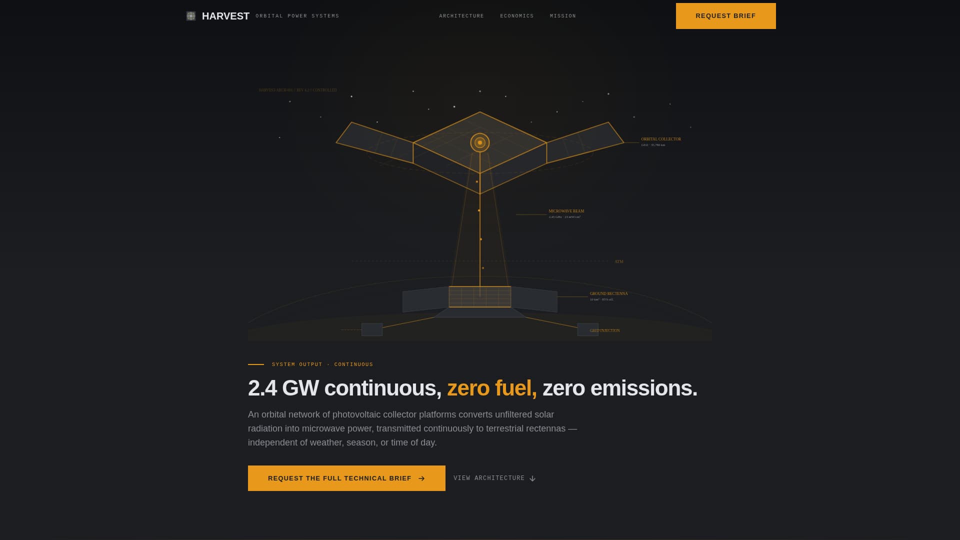 Space & Advanced Aerospace Professional Website Template