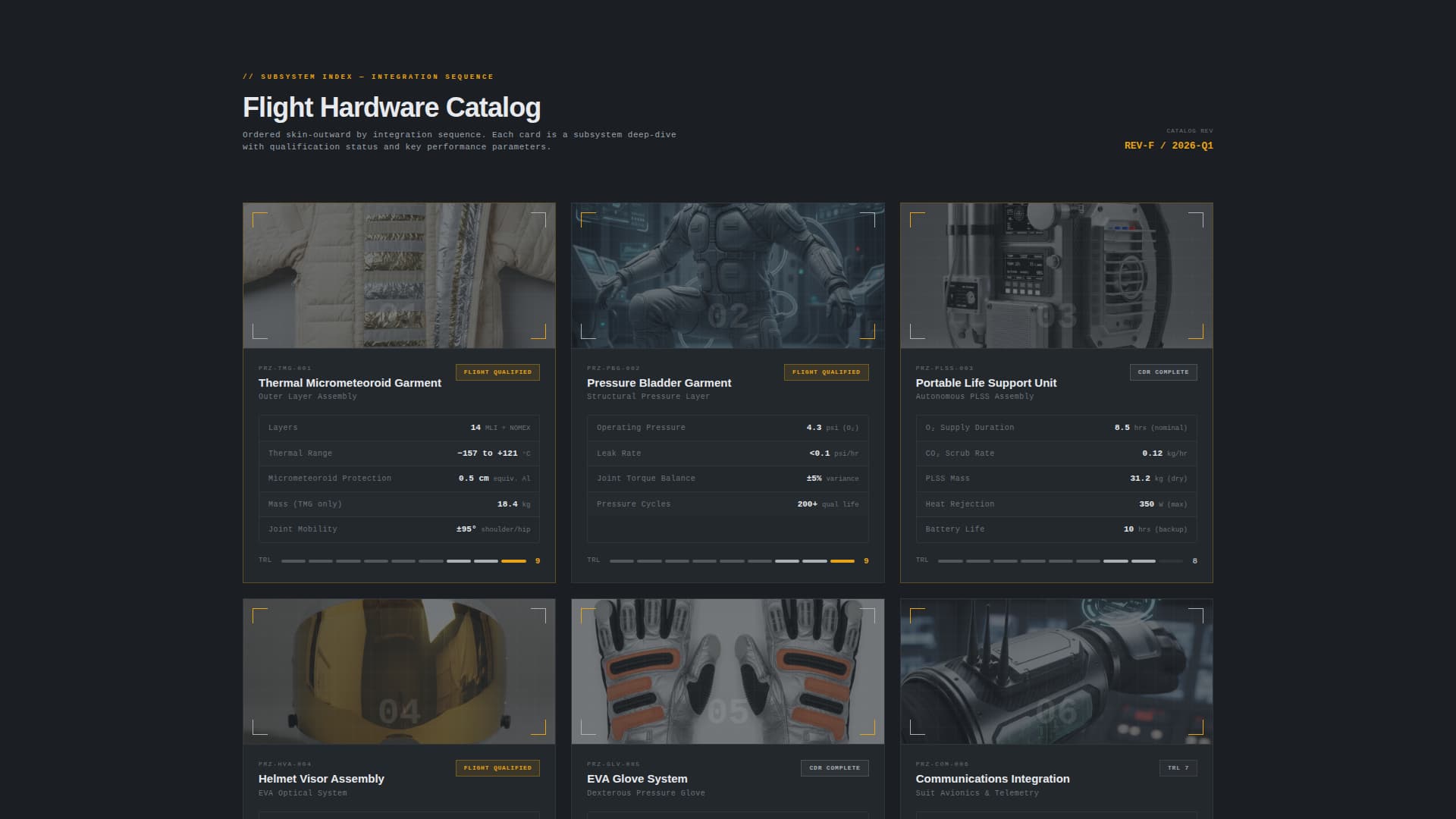 Pressurize - Flightqualified Spacesuit Landing Page Template