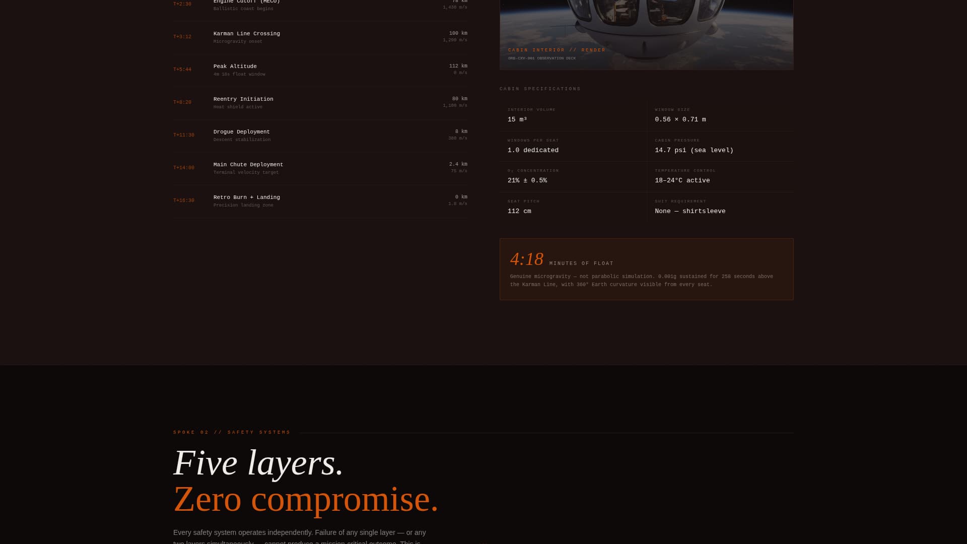 Orbit - Highstakes Spacetourism Landing Page Template