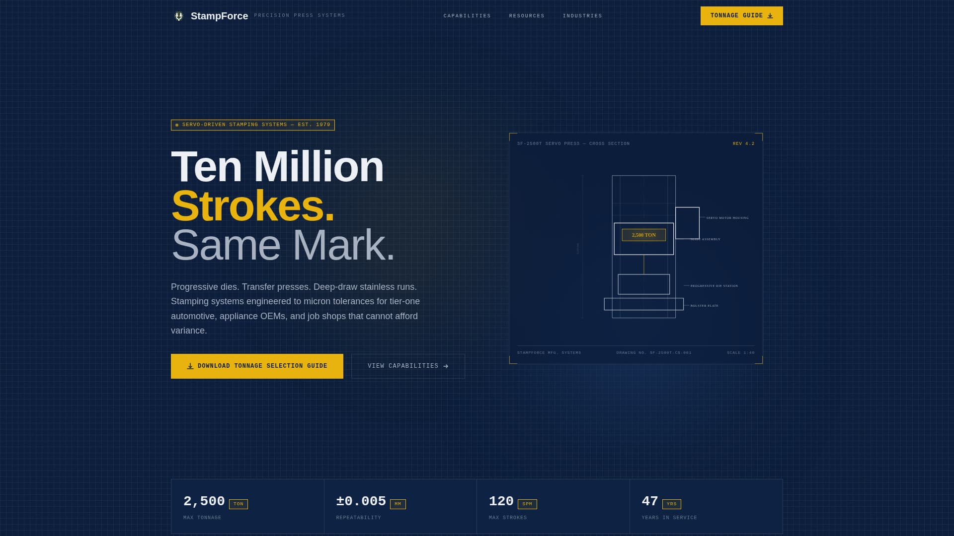 Manufacturing Processes Pricing & Packages Website Template