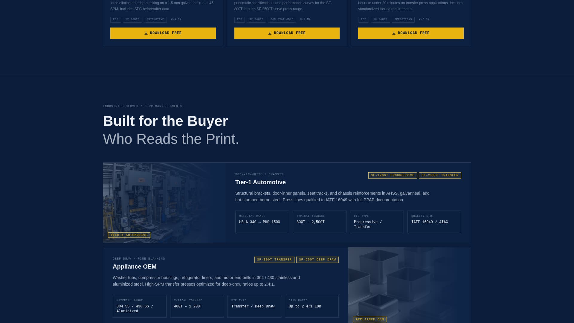 Manufacturing Processes Pricing & Packages Website Template