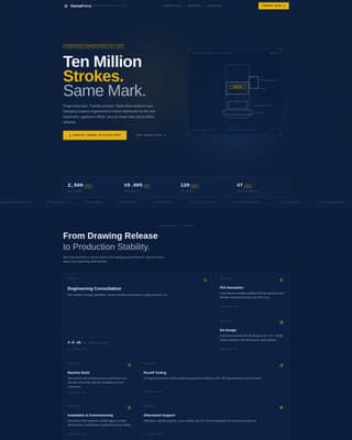 Manufacturing Processes Pricing & Packages Website Template