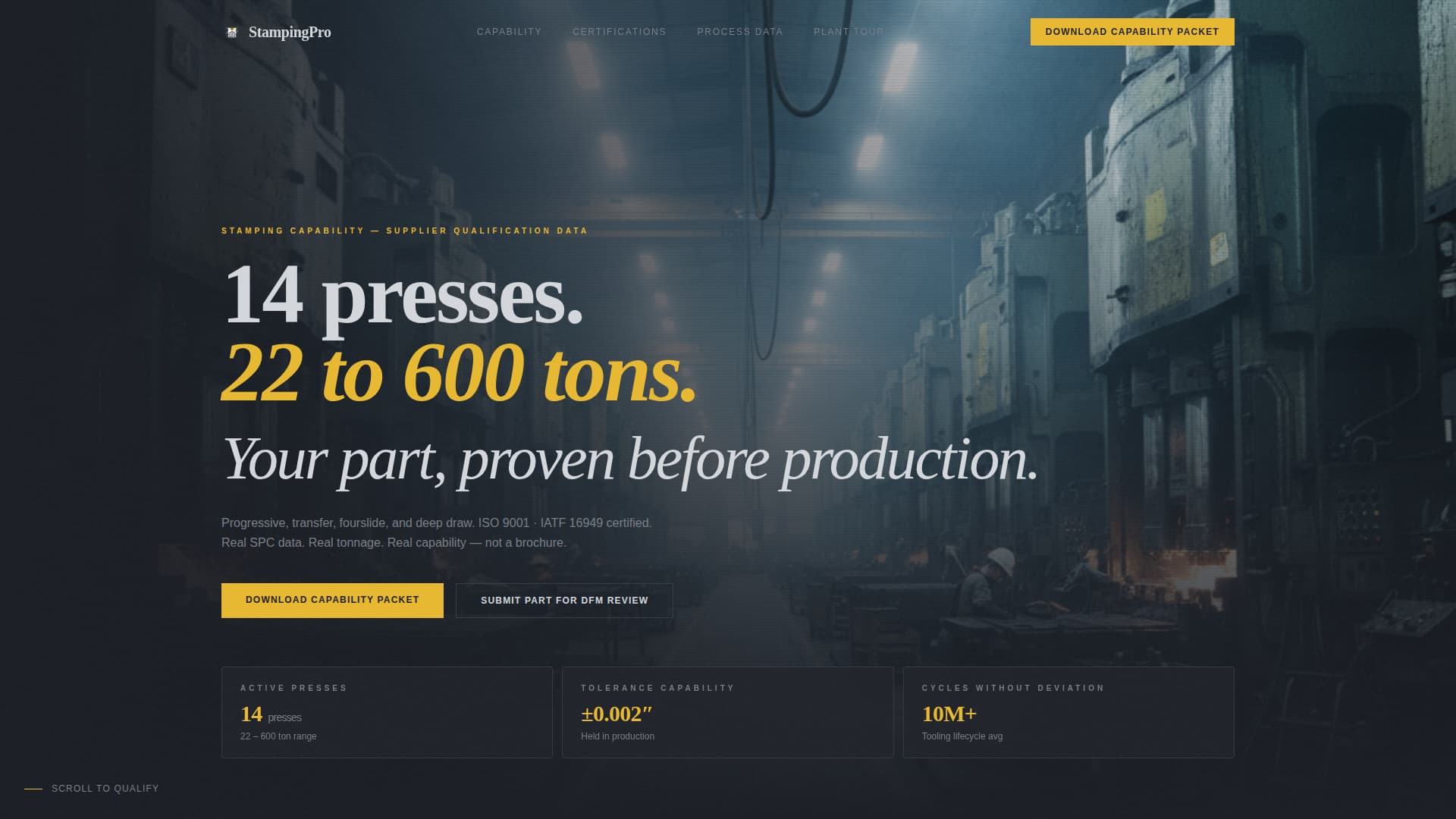 Manufacturing Processes Professional Website Template