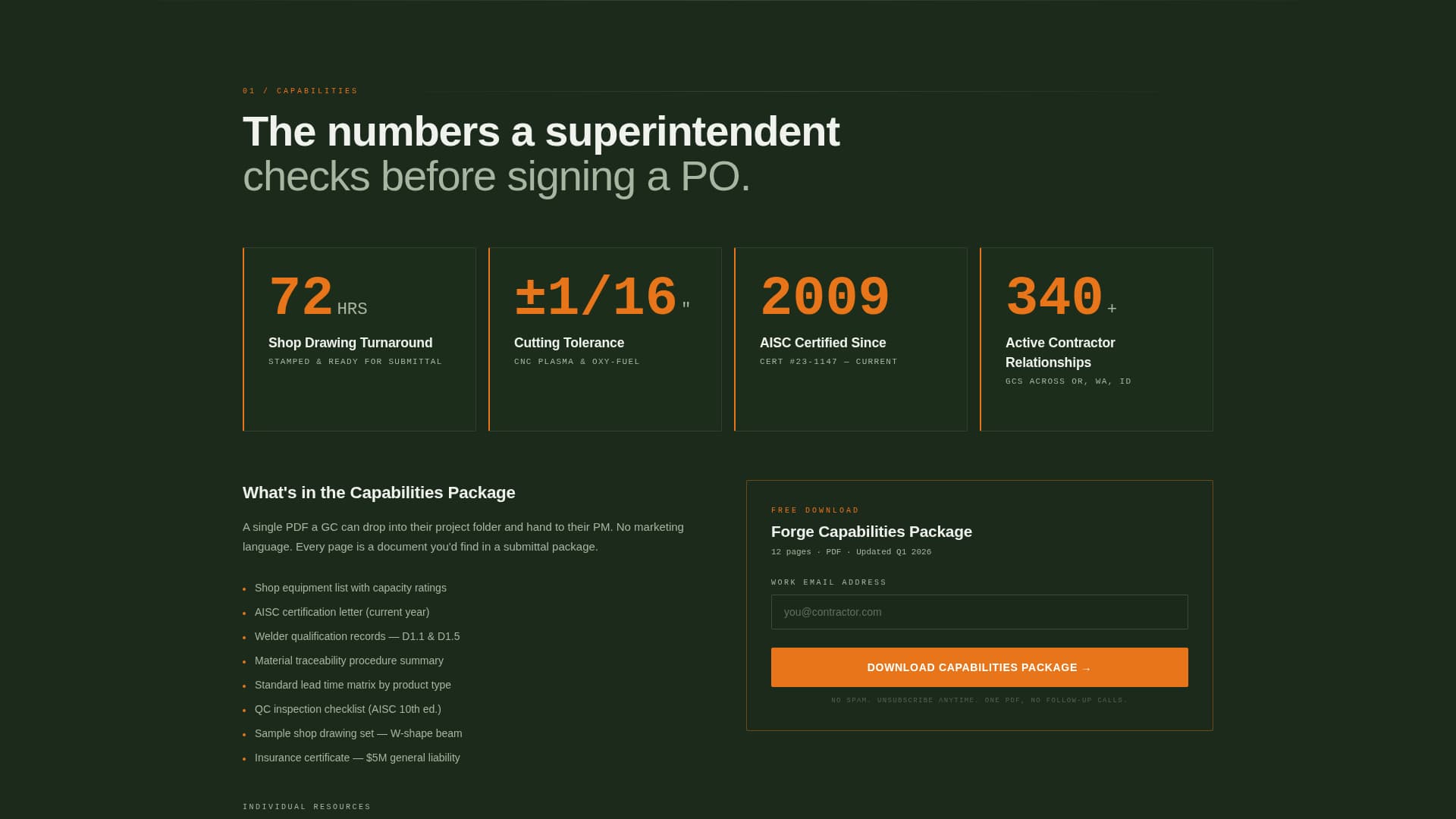 Advanced Metal & Steel Fabrication Professional Website Template