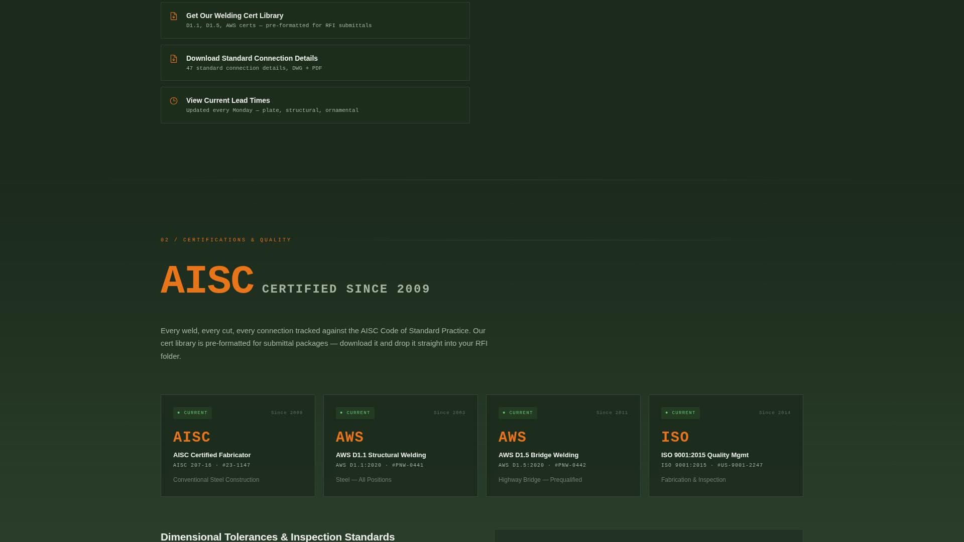 Advanced Metal & Steel Fabrication Professional Website Template