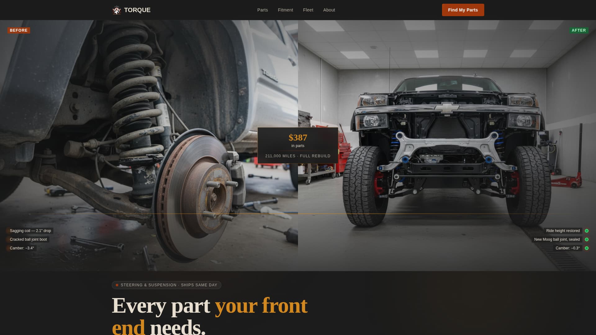 Component & Equipment Manufacturing Portfolio Website Template
