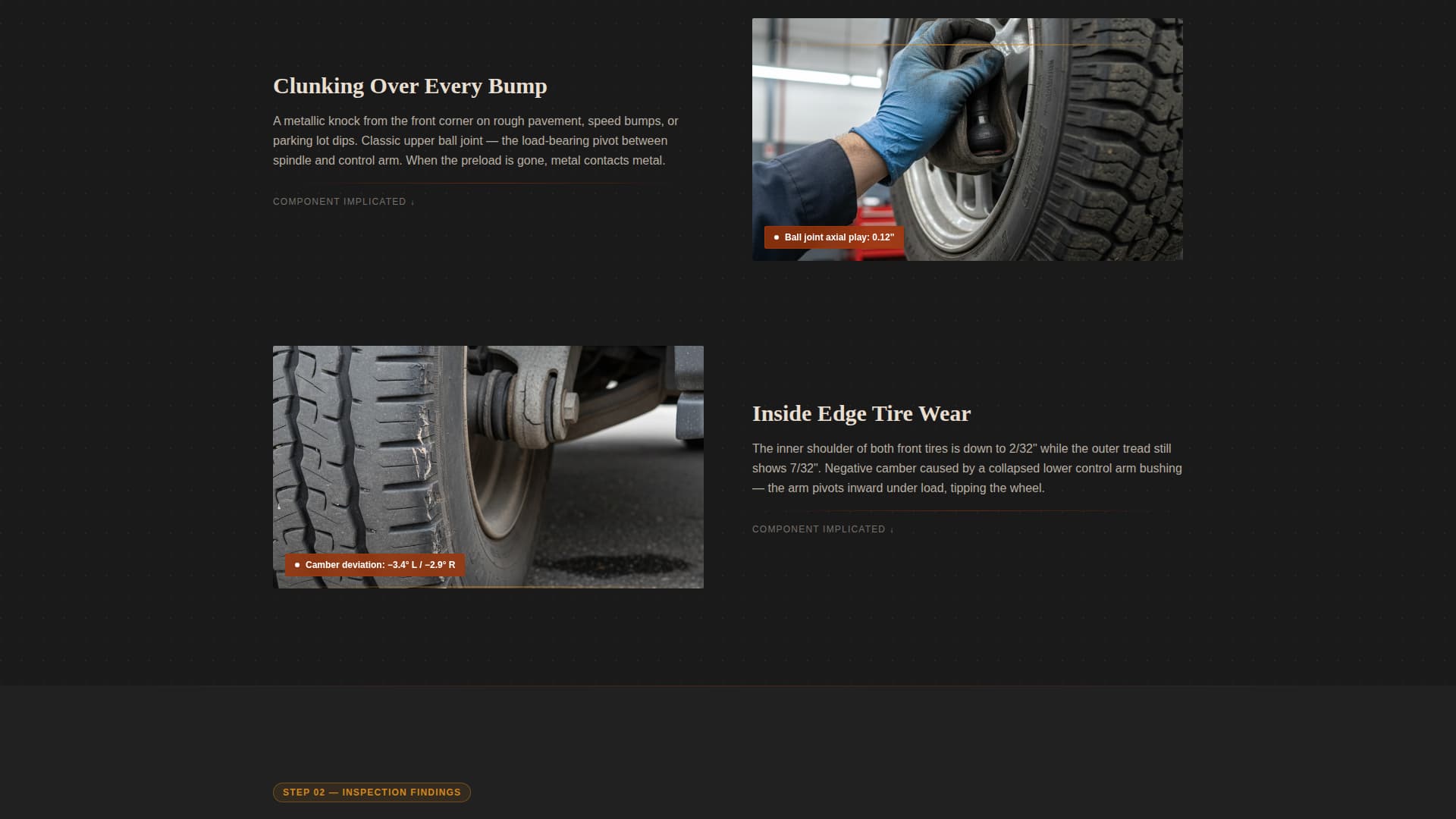 Component & Equipment Manufacturing Portfolio Website Template