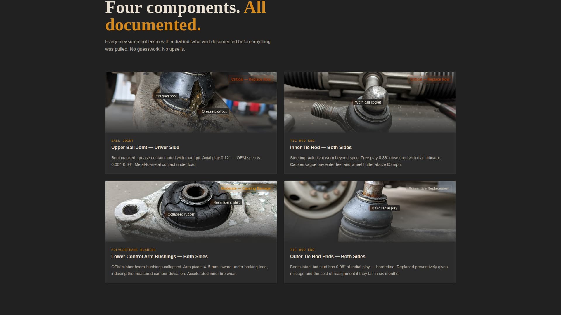 Component & Equipment Manufacturing Portfolio Website Template