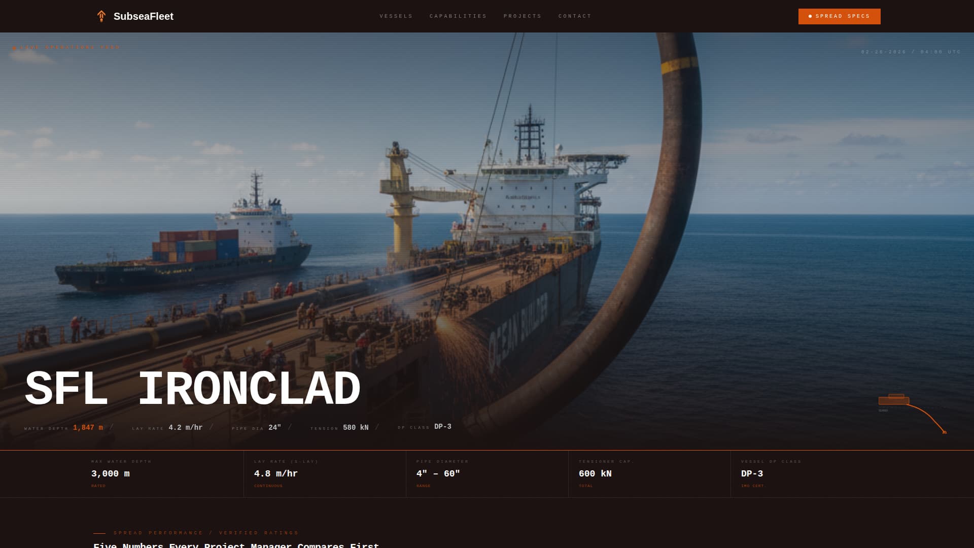 Subsea Pipeline Installation Contractor Website Template