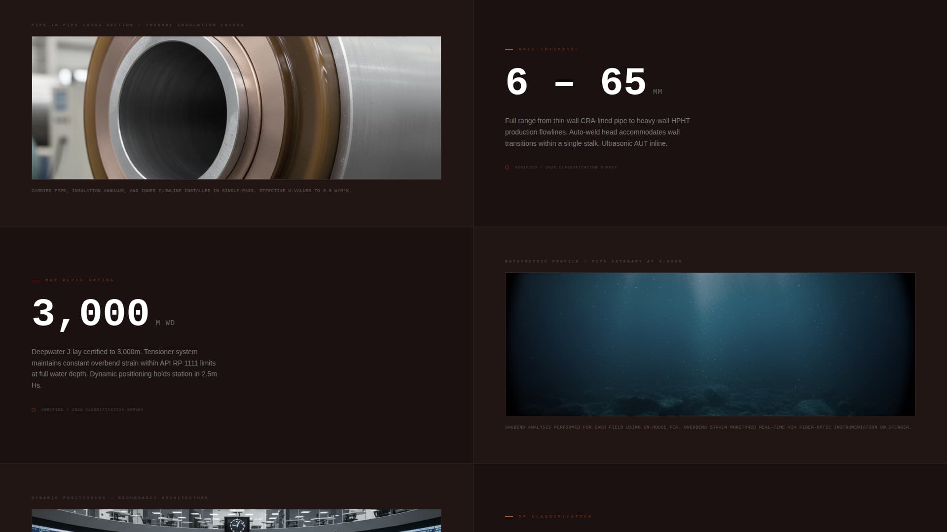 Subsea Pipeline Installation Contractor Website Template