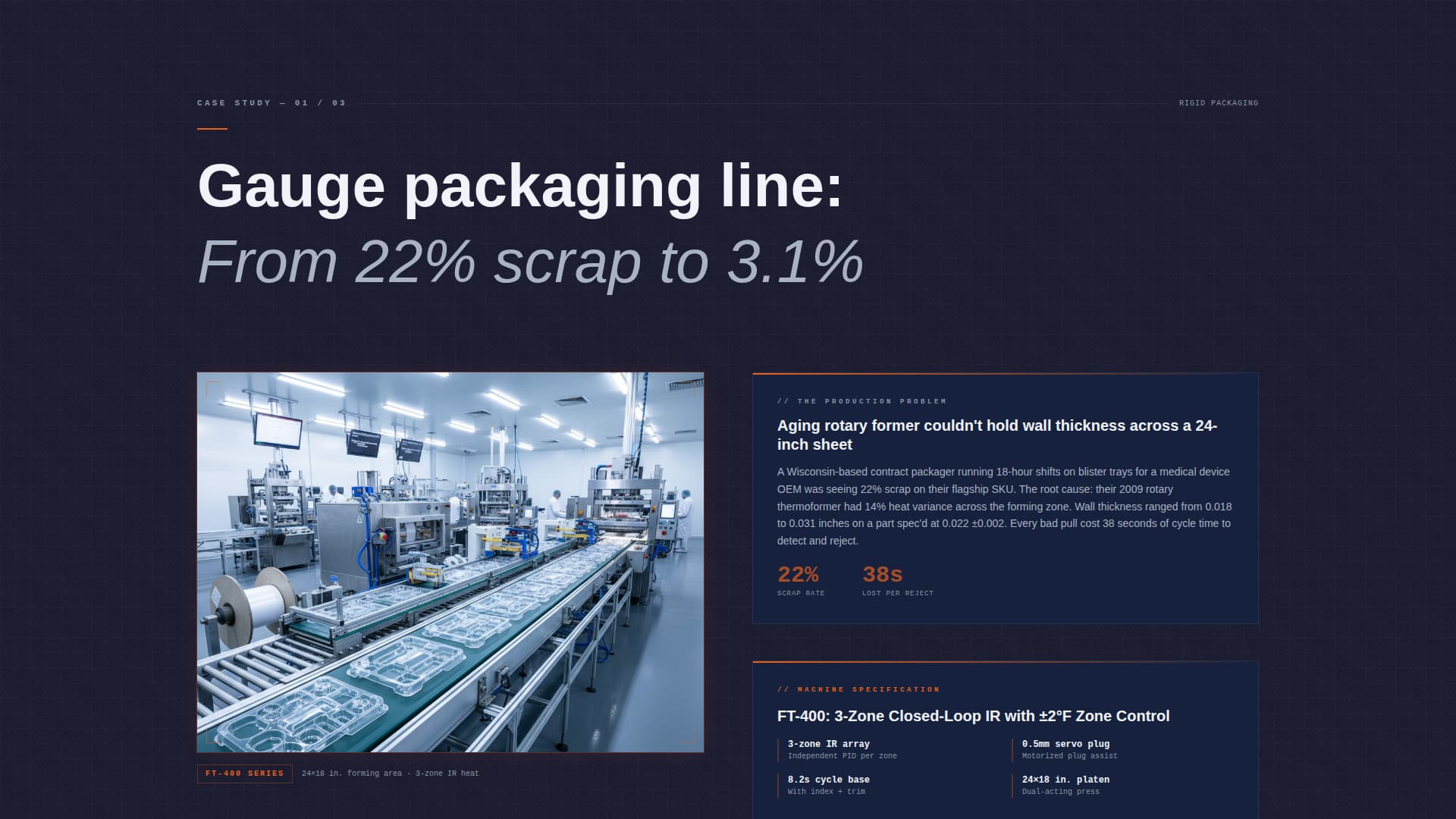 Manufacturing Processes Professional Website Template
