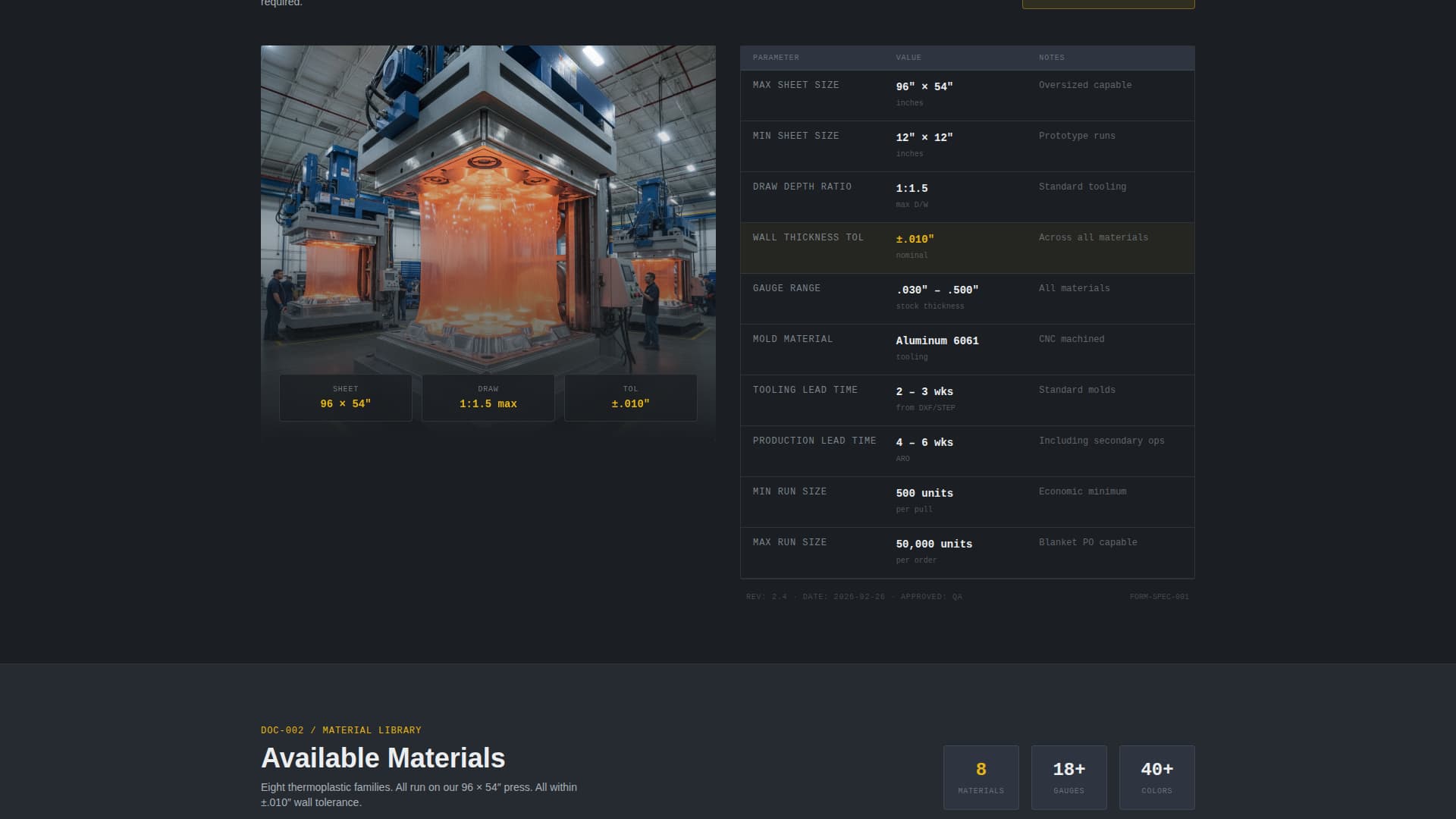 Manufacturing Processes Professional Website Template