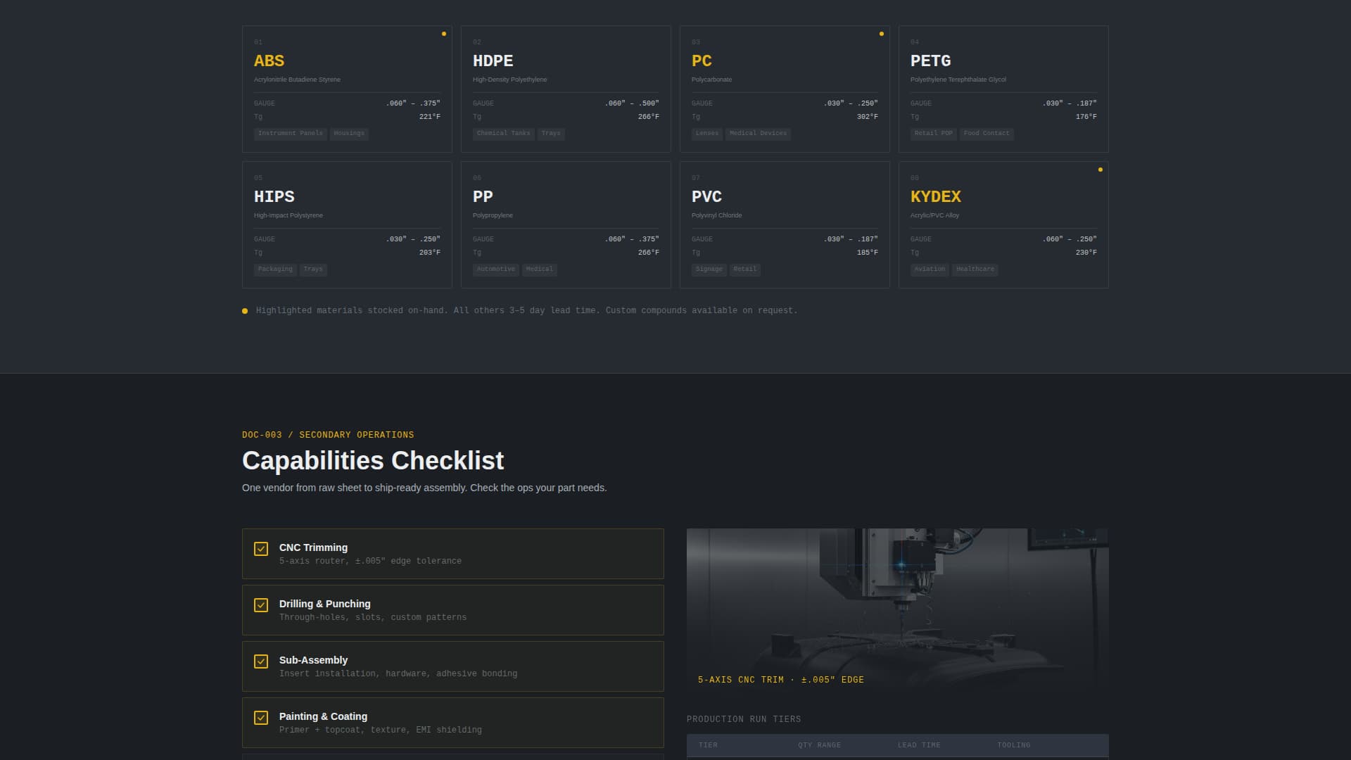 Manufacturing Processes Professional Website Template