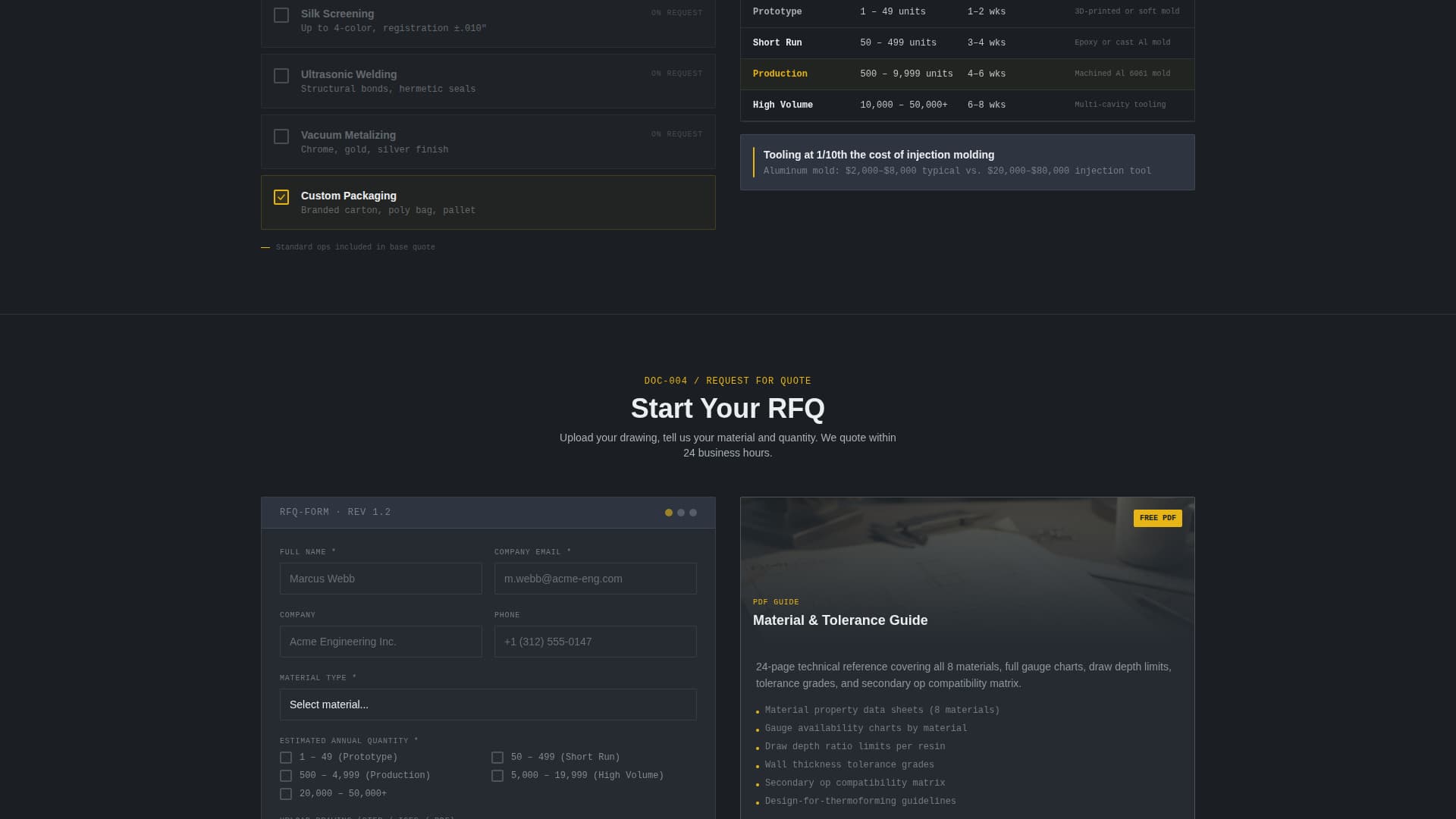 Manufacturing Processes Professional Website Template