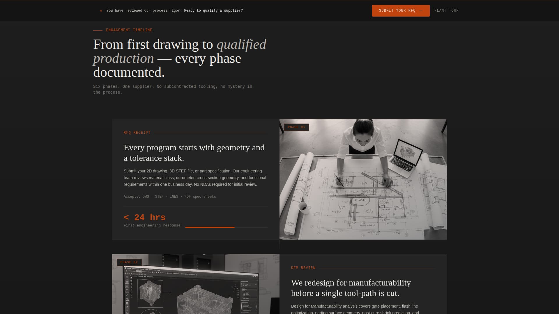 Manufacturing Processes Professional Website Template