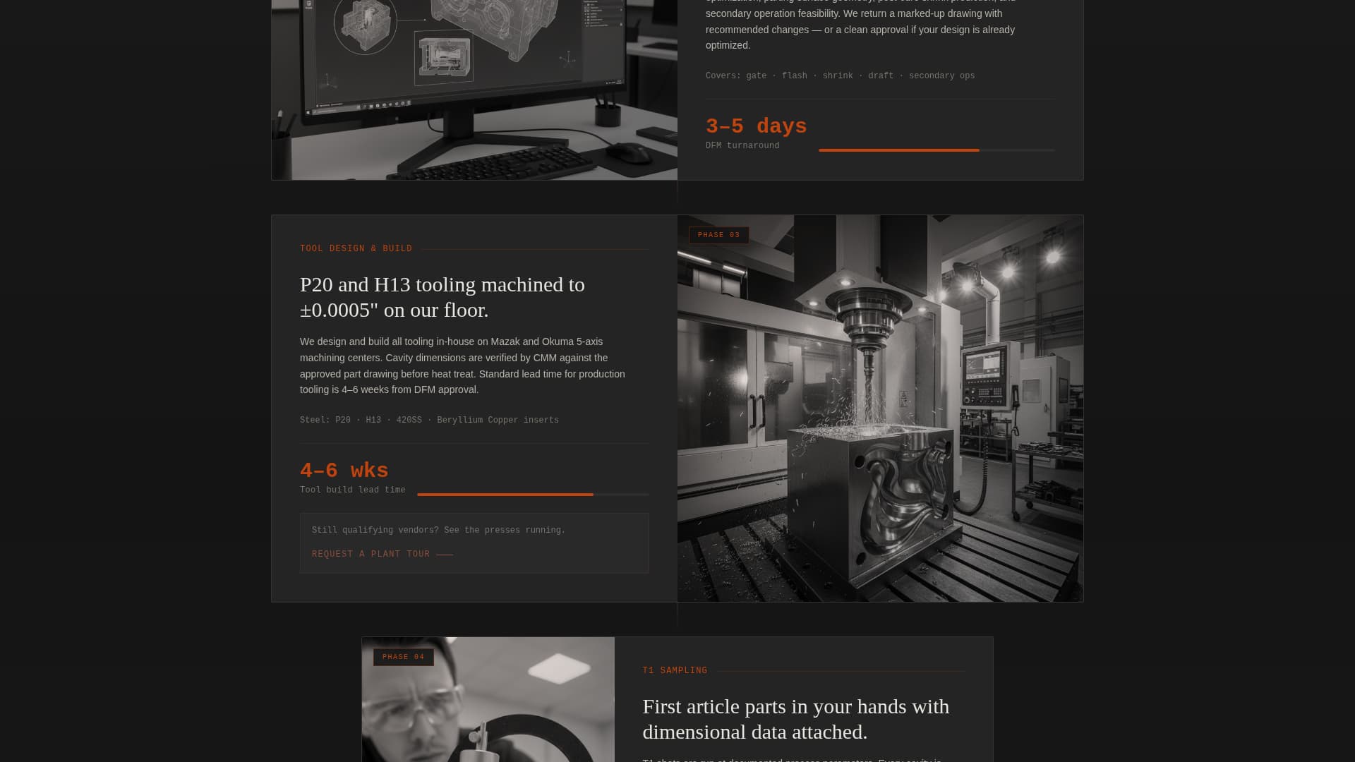 Manufacturing Processes Professional Website Template