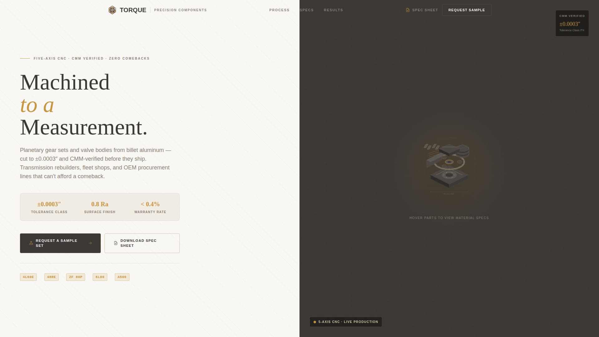 Component & Equipment Manufacturing Complete Professional Website Template