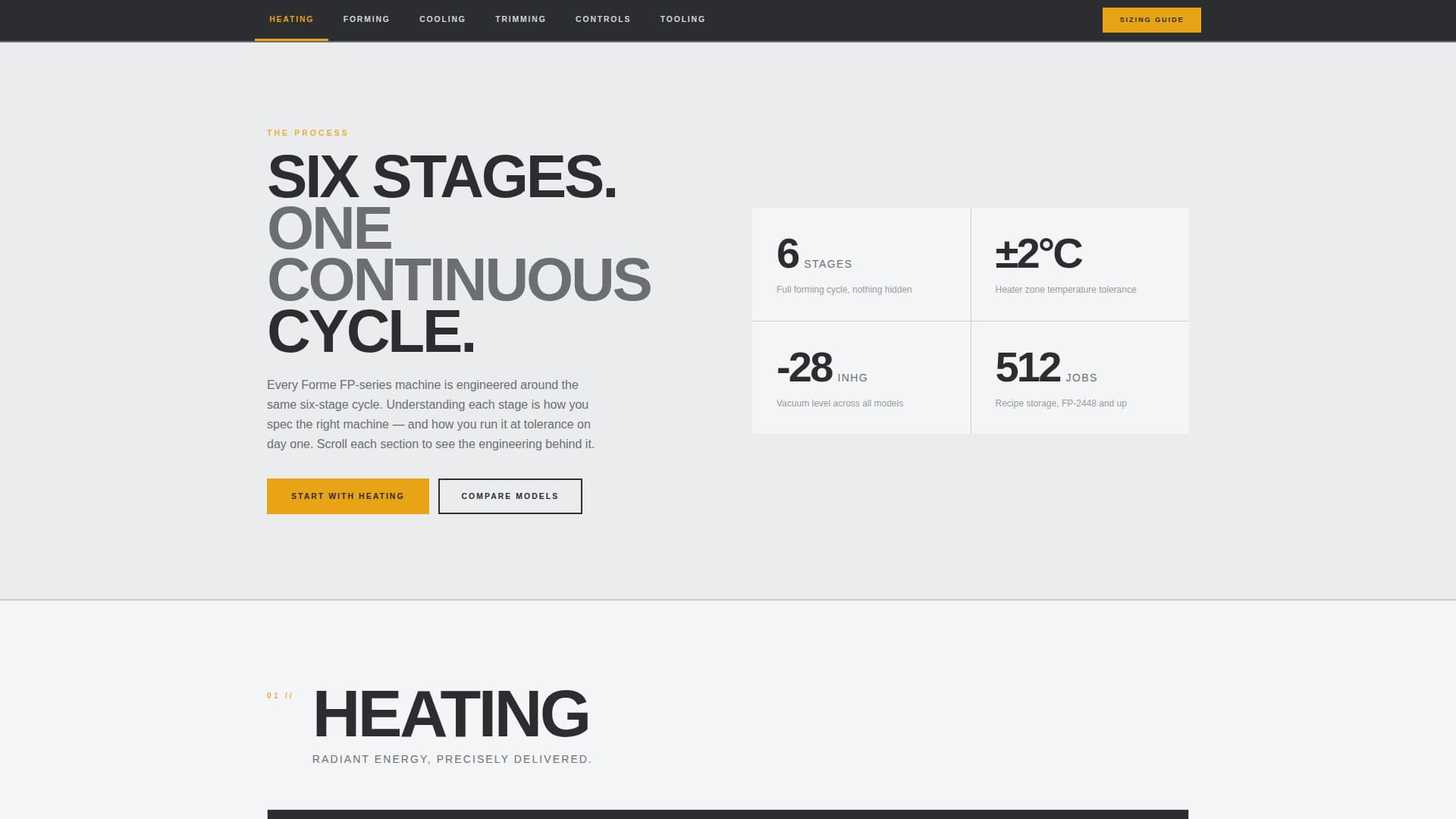 Manufacturing Processes Professional Website Template
