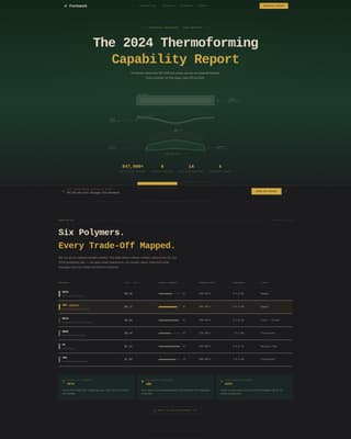 Manufacturing Processes Patient Education Website Template