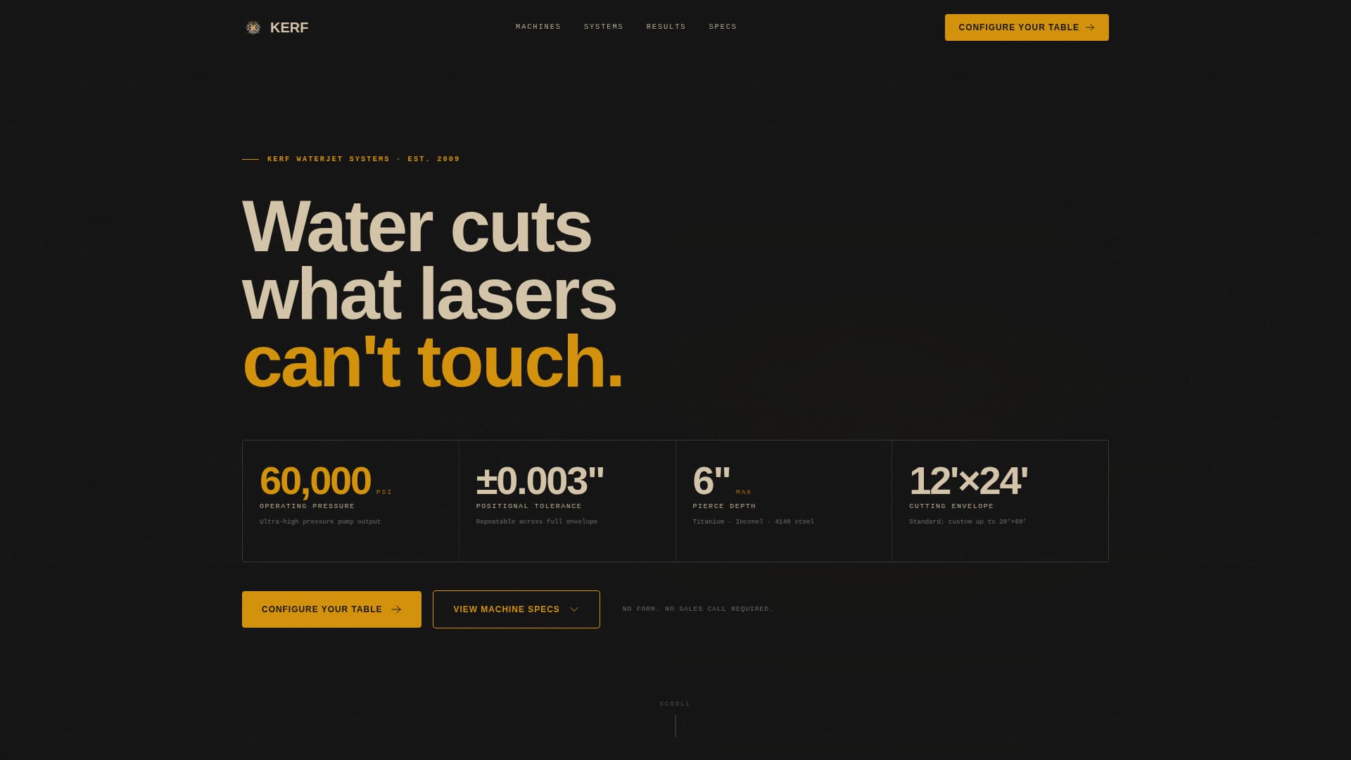 Manufacturing Processes Professional Website Template