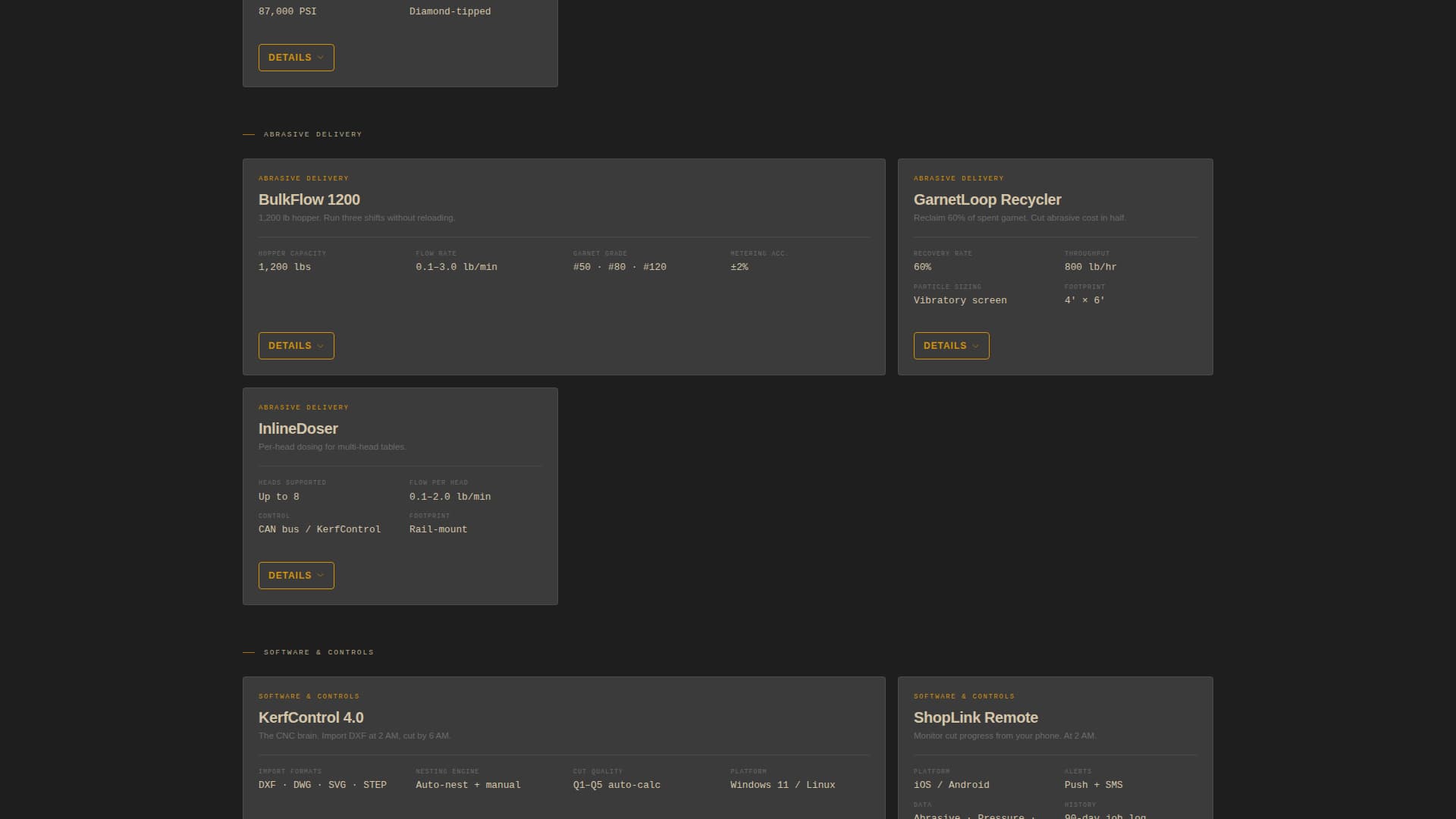 Manufacturing Processes Professional Website Template