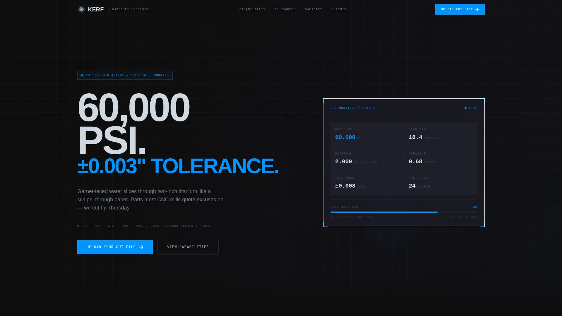 Manufacturing Processes Professional Website Template