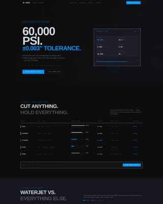 Manufacturing Processes Professional Website Template