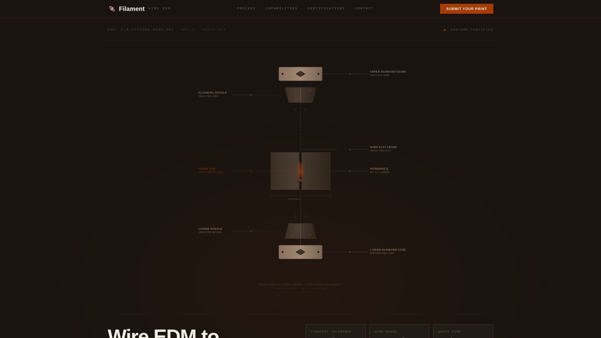 Manufacturing Processes Professional Website Template