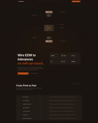Manufacturing Processes Professional Website Template