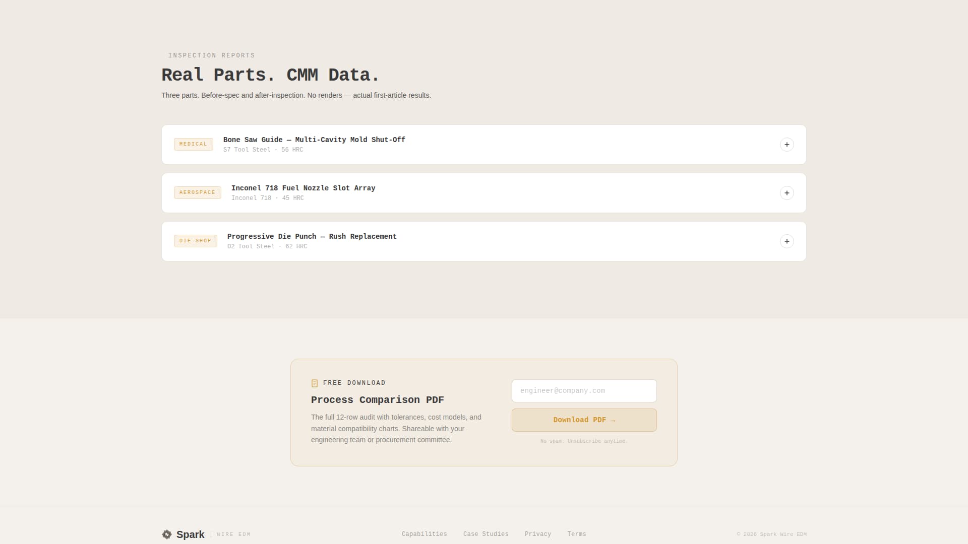 Complete Manufacturing Processes Comparison Website Template